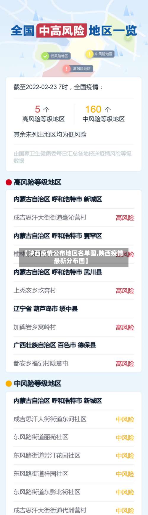 【陕西疫情公布地区名单图,陕西疫情最新分布图】-第1张图片