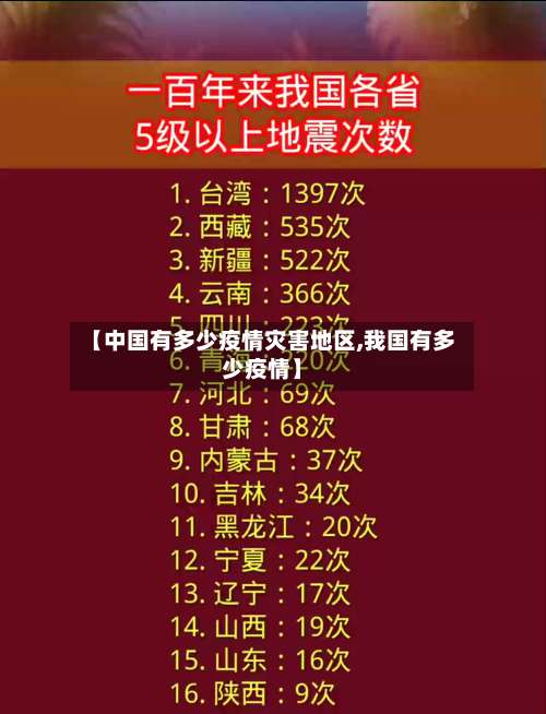 【中国有多少疫情灾害地区,我国有多少疫情】-第2张图片