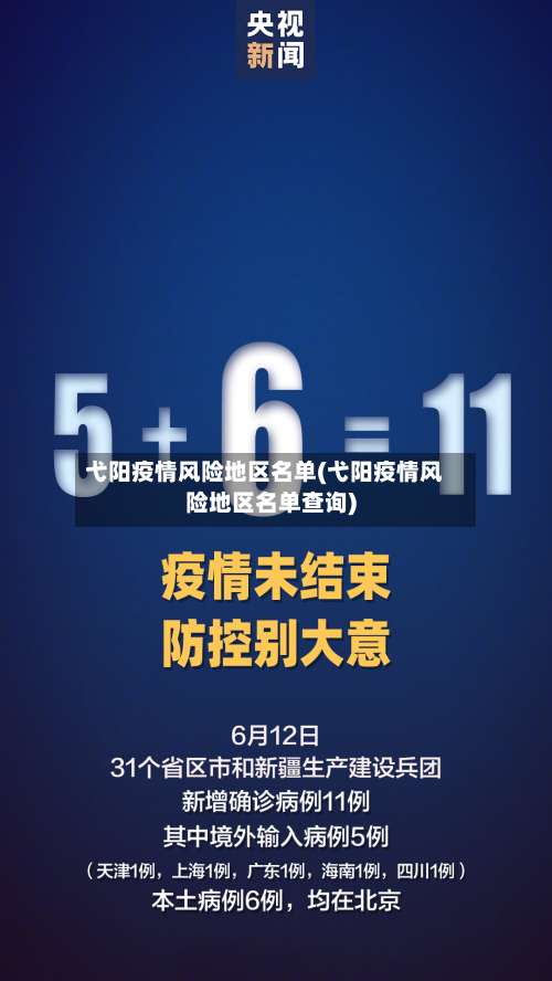 弋阳疫情风险地区名单(弋阳疫情风险地区名单查询)-第3张图片