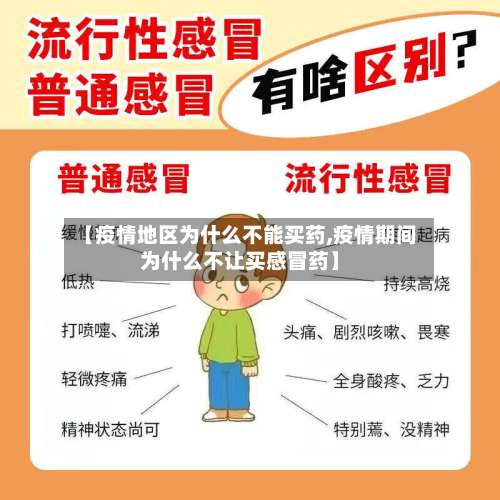 【疫情地区为什么不能买药,疫情期间为什么不让买感冒药】-第1张图片