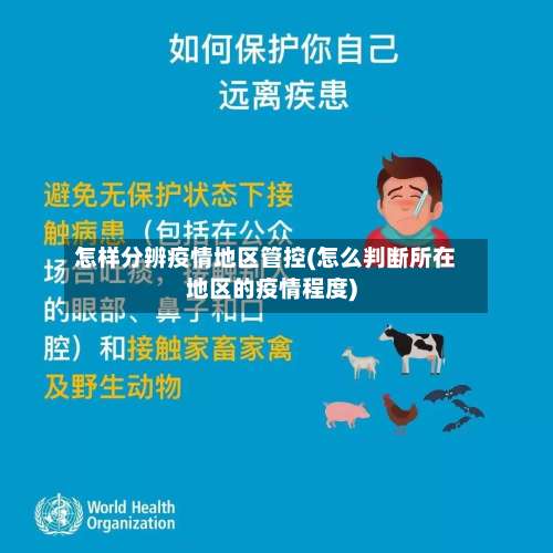 怎样分辨疫情地区管控(怎么判断所在地区的疫情程度)-第3张图片