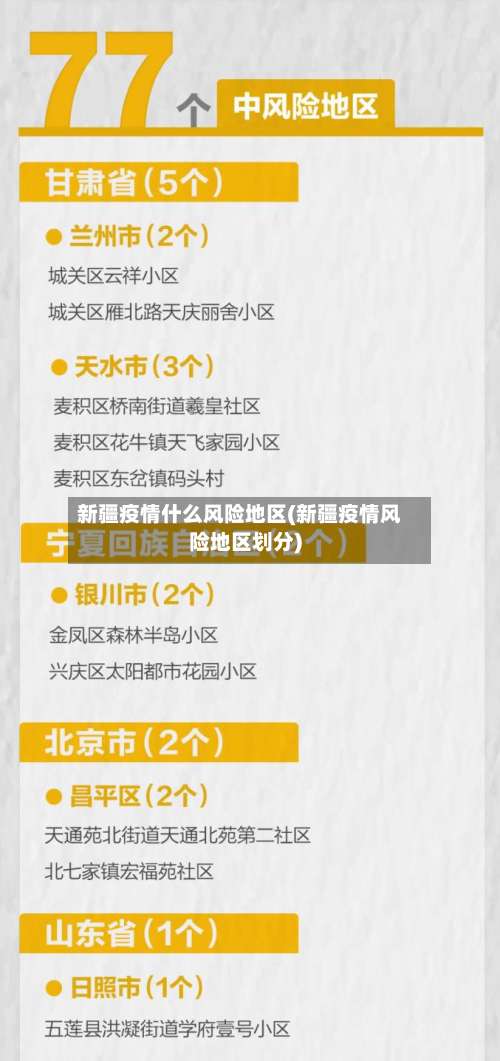新疆疫情什么风险地区(新疆疫情风险地区划分)-第2张图片