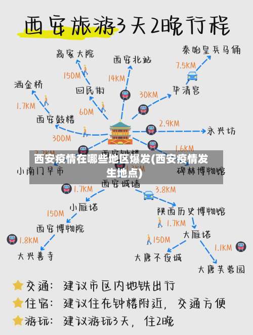 西安疫情在哪些地区爆发(西安疫情发生地点)-第3张图片
