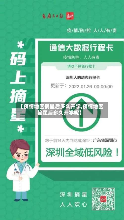 【疫情地区摘星后多久开学,疫情地区摘星后多久开学呢】-第2张图片