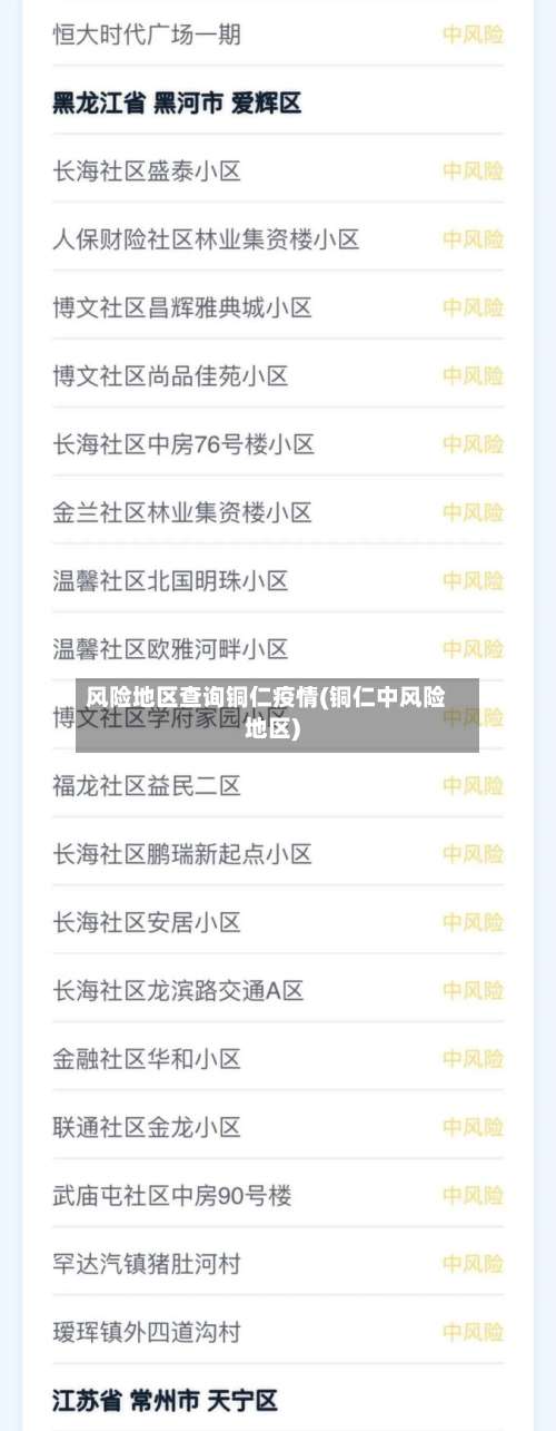 风险地区查询铜仁疫情(铜仁中风险地区)-第2张图片