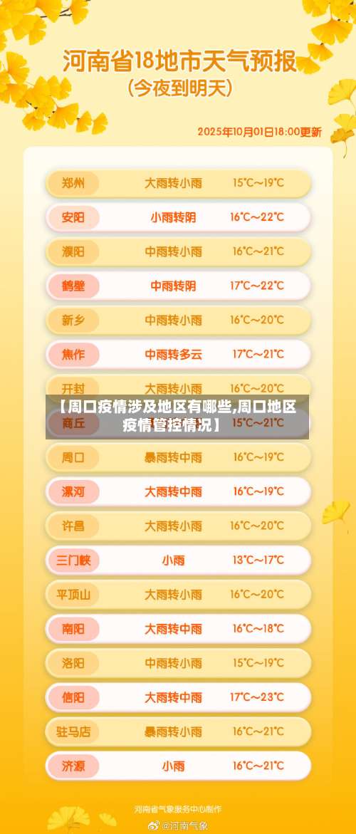 【周口疫情涉及地区有哪些,周口地区疫情管控情况】-第1张图片