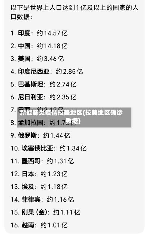 新冠肺炎疫情拉美地区(拉美地区确诊数据)-第1张图片