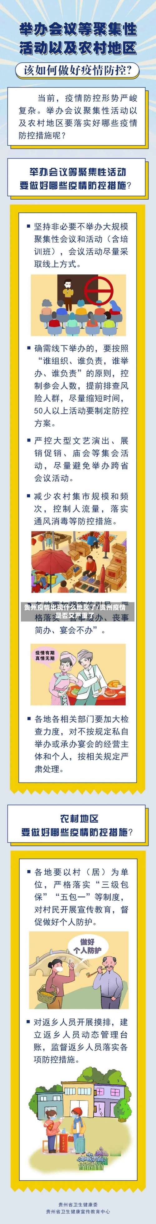 贵州疫情出现什么地区了/贵州疫情是否又严重了-第2张图片