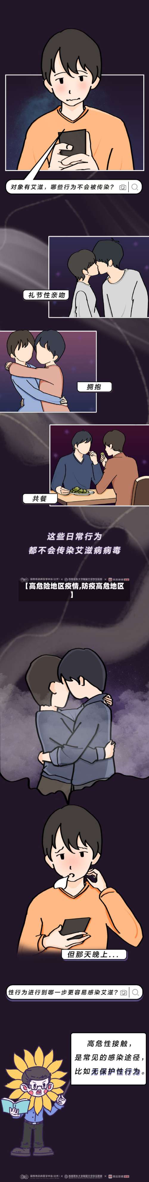 【高危险地区疫情,防疫高危地区】-第2张图片