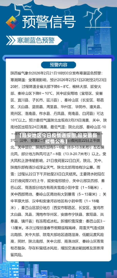 【延安地区今日疫情通报图,延安最新疫情公布】-第3张图片