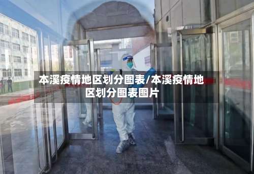 本溪疫情地区划分图表/本溪疫情地区划分图表图片-第3张图片