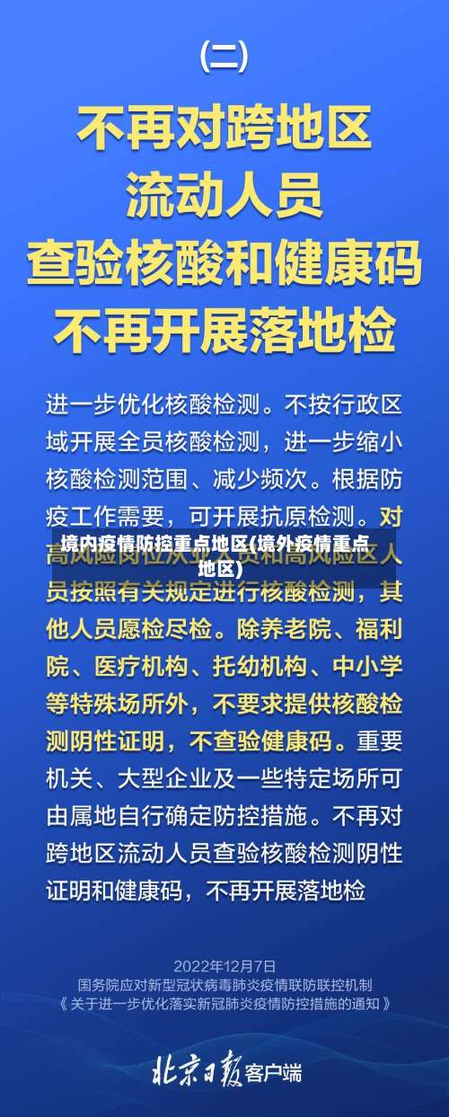 境内疫情防控重点地区(境外疫情重点地区)-第1张图片