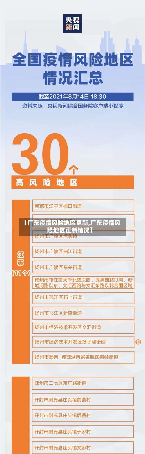 【广东疫情风险地区更新,广东疫情风险地区更新情况】-第3张图片