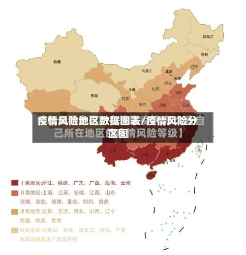 疫情风险地区数据图表/疫情风险分区图-第1张图片
