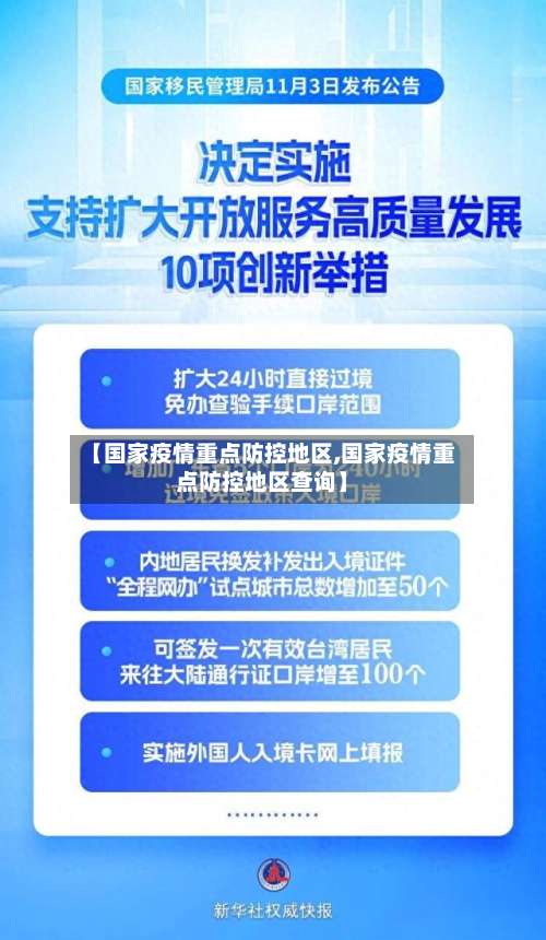 【国家疫情重点防控地区,国家疫情重点防控地区查询】-第1张图片