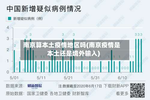 南京算本土疫情地区吗(南京疫情是本土还是境外输入)-第2张图片