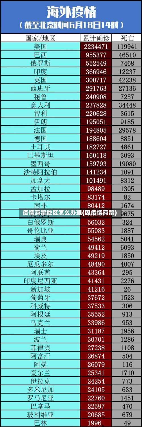 疫情滞留地区怎么办理(因疫情滞留)-第1张图片
