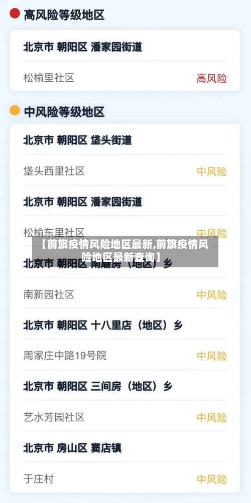 【前旗疫情风险地区最新,前旗疫情风险地区最新查询】-第2张图片