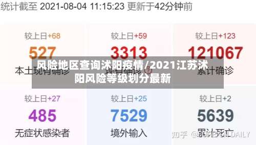 风险地区查询沭阳疫情/2021江苏沭阳风险等级划分最新-第2张图片
