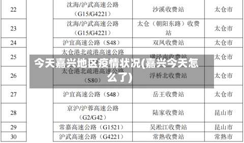 今天嘉兴地区疫情状况(嘉兴今天怎么了)-第2张图片