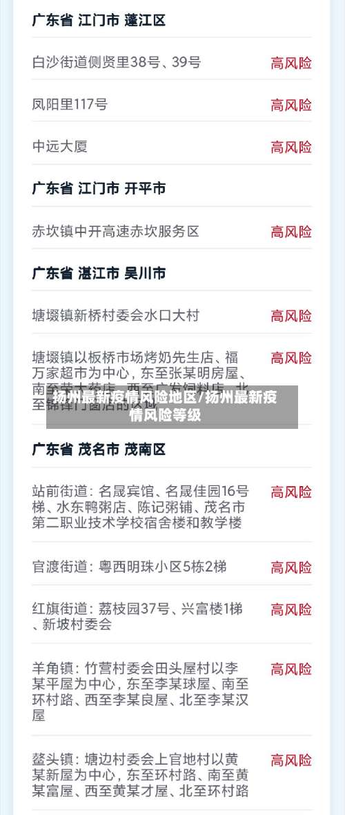 扬州最新疫情风险地区/扬州最新疫情风险等级-第2张图片