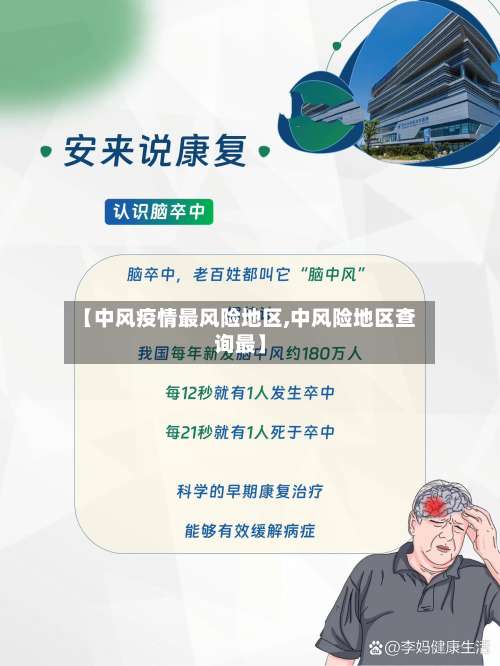 【中风疫情最风险地区,中风险地区查询最】-第1张图片