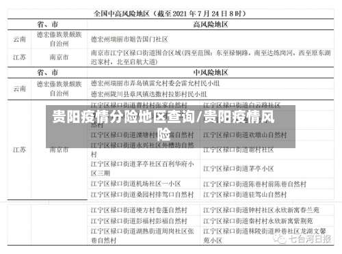 贵阳疫情分险地区查询/贵阳疫情风险-第2张图片