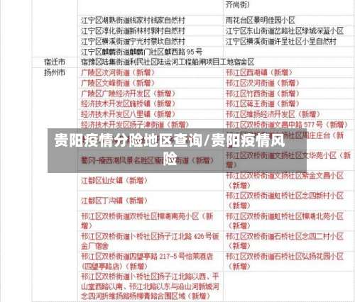 贵阳疫情分险地区查询/贵阳疫情风险-第3张图片