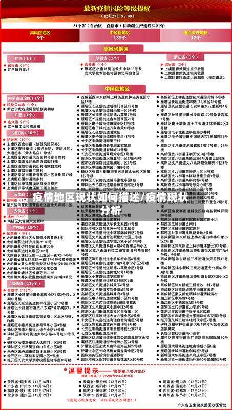 疫情地区现状如何描述/疫情现状分析-第1张图片