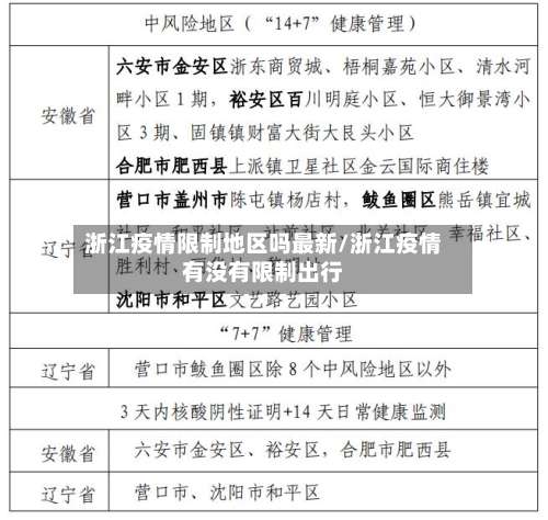 浙江疫情限制地区吗最新/浙江疫情有没有限制出行-第1张图片