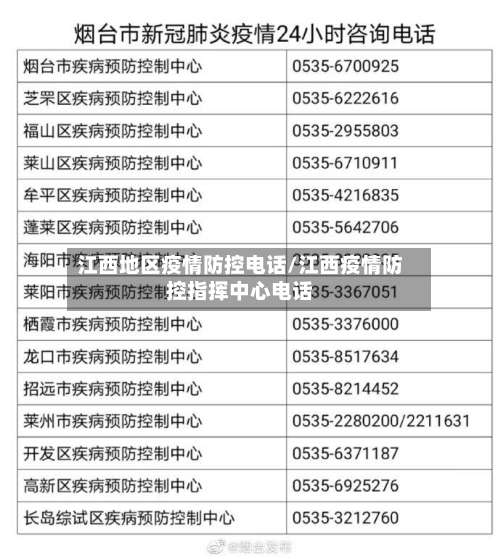 江西地区疫情防控电话/江西疫情防控指挥中心电话-第2张图片