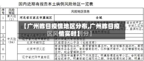 【广州昨日疫情地区分布,广州昨日疫情实时】-第1张图片