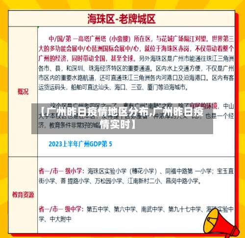 【广州昨日疫情地区分布,广州昨日疫情实时】-第3张图片