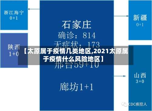 【太原属于疫情几类地区,2021太原属于疫情什么风险地区】-第2张图片