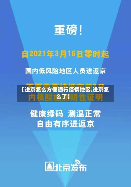 【进京怎么方便通行疫情地区,进京怎么了】-第1张图片