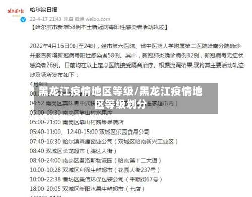 黑龙江疫情地区等级/黑龙江疫情地区等级划分-第1张图片