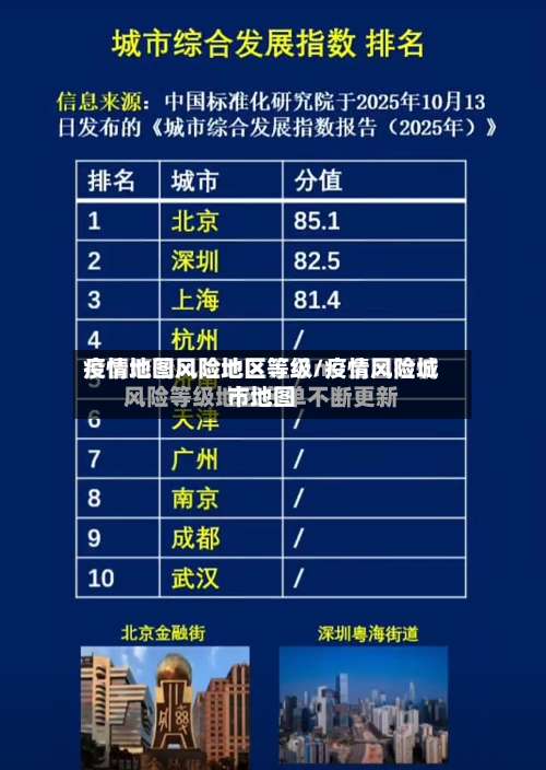 疫情地图风险地区等级/疫情风险城市地图-第2张图片