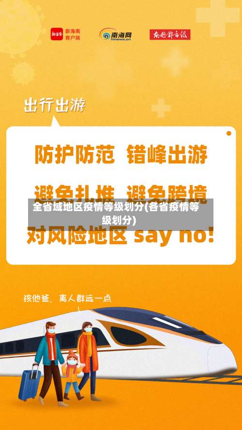 全省域地区疫情等级划分(各省疫情等级划分)-第1张图片