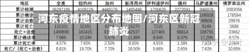 河东疫情地区分布地图/河东区新冠肺炎-第2张图片