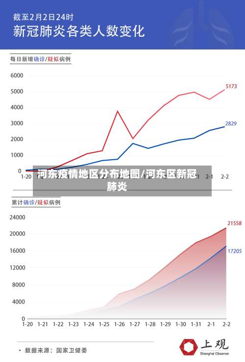 河东疫情地区分布地图/河东区新冠肺炎-第1张图片