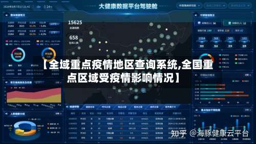 【全域重点疫情地区查询系统,全国重点区域受疫情影响情况】-第1张图片