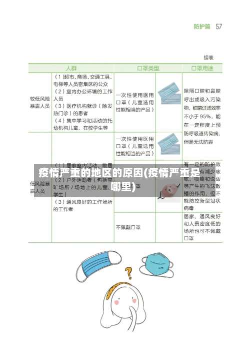 疫情严重的地区的原因(疫情严重是哪里)-第1张图片