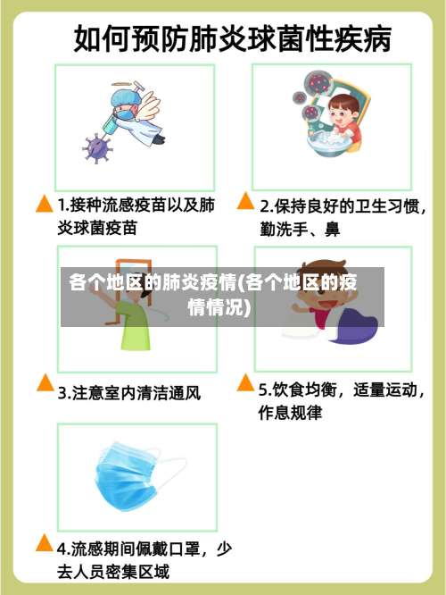 各个地区的肺炎疫情(各个地区的疫情情况)-第1张图片