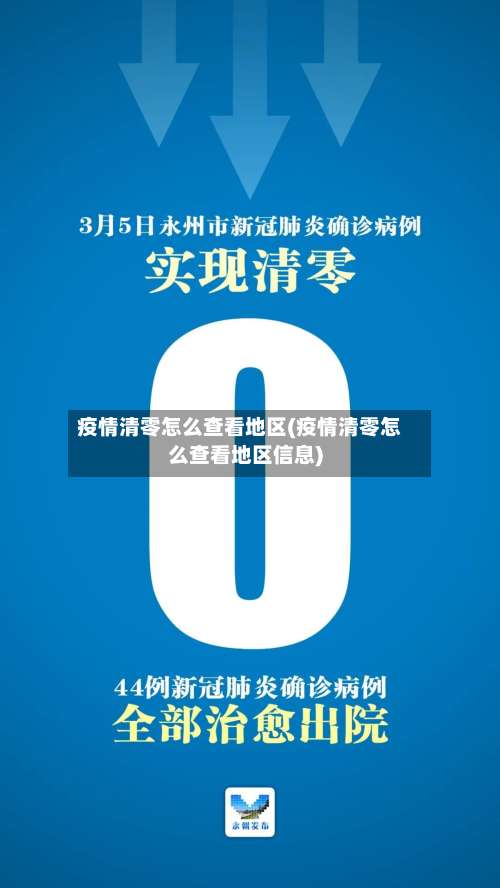 疫情清零怎么查看地区(疫情清零怎么查看地区信息)-第3张图片