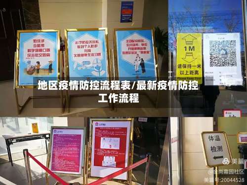 地区疫情防控流程表/最新疫情防控工作流程-第2张图片