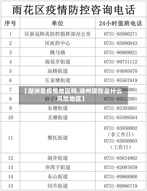 【湖洲是疫情地区吗,湖州现在是什么风险地区】-第1张图片