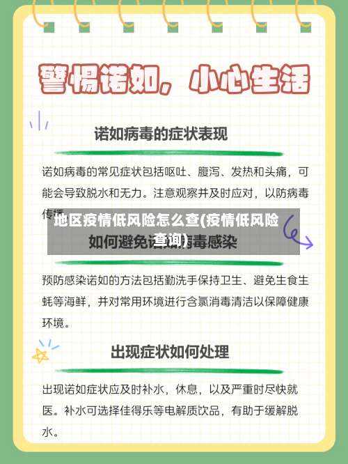 地区疫情低风险怎么查(疫情低风险查询)-第3张图片