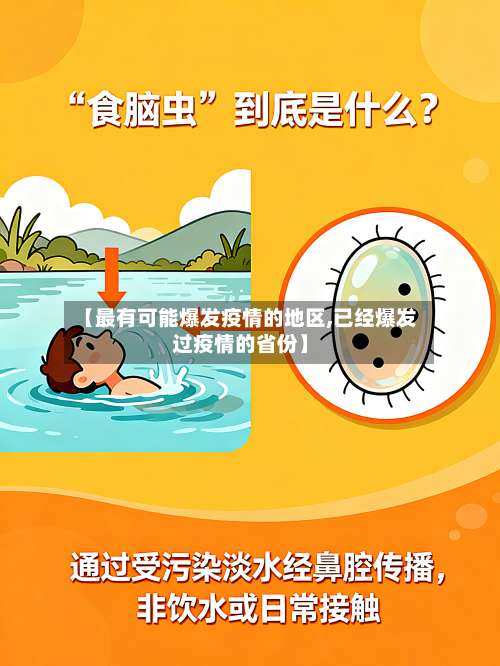 【最有可能爆发疫情的地区,已经爆发过疫情的省份】-第3张图片