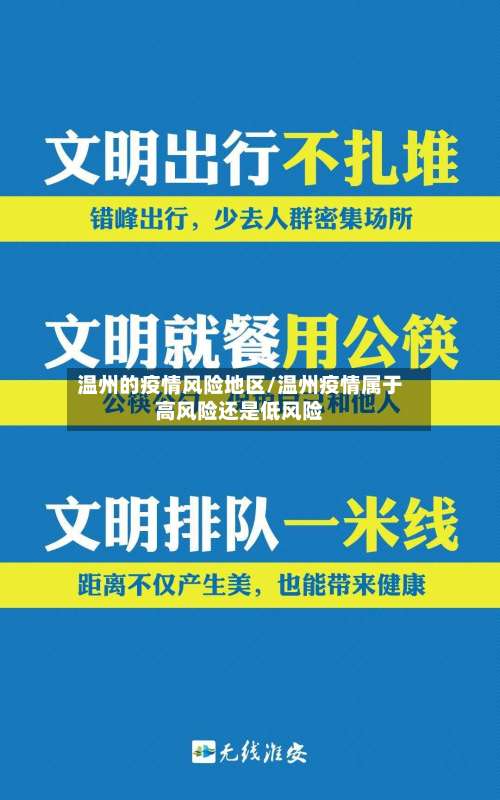 温州的疫情风险地区/温州疫情属于高风险还是低风险-第2张图片