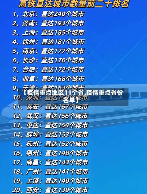 【疫情重点地区11个省,疫情重点省份名单】-第2张图片